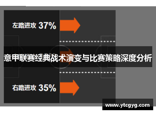 意甲联赛经典战术演变与比赛策略深度分析