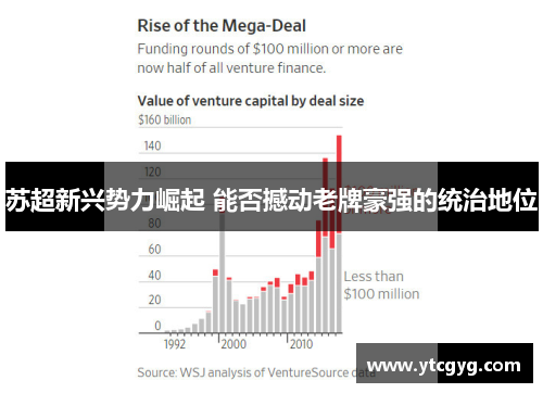 苏超新兴势力崛起 能否撼动老牌豪强的统治地位