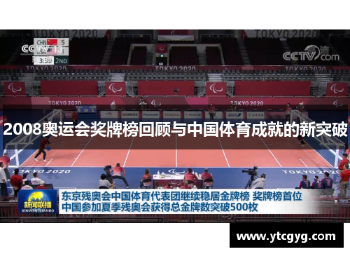 2008奥运会奖牌榜回顾与中国体育成就的新突破